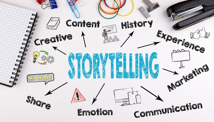 Tips Menulis Cerita Untuk Produk Bisnis